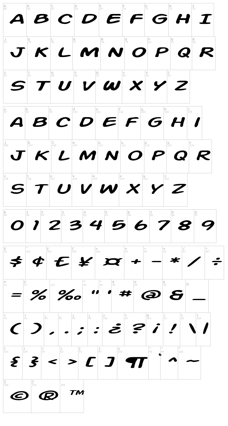 Action Man font map